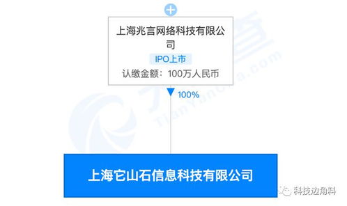 聲網Agora全資收購在線互動白板公司Netless，加速實時互動技術整合與創新