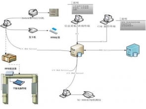 深圳市賽億科技 深耕物聯網網絡技術，驅動行業解決方案創新
